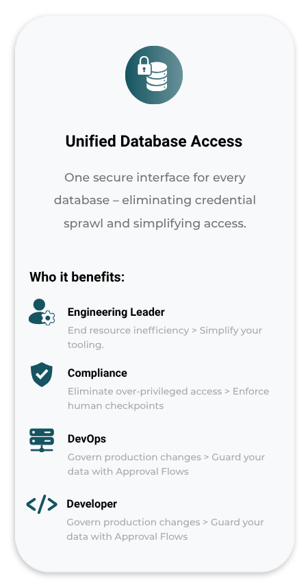 FC_Unified DB Access-2