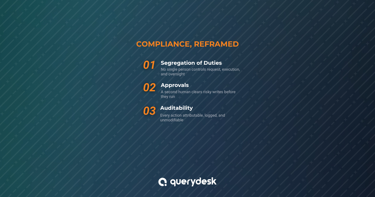 blog_compliance_reframed_hero
